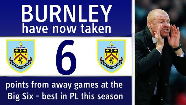 B席48次英超助攻超越阿圭罗，曼城队史仅次于丁丁和D席（B席英超助攻达48次超越阿圭罗，曼城队史仅逊丁丁与D席）