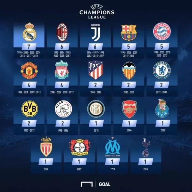 美记：恩比德右膝仍酸痛但治疗正确，他或许将缺席更久（美记：恩比德右膝仍感酸痛但治疗方向正确，缺阵期或进一步延长）