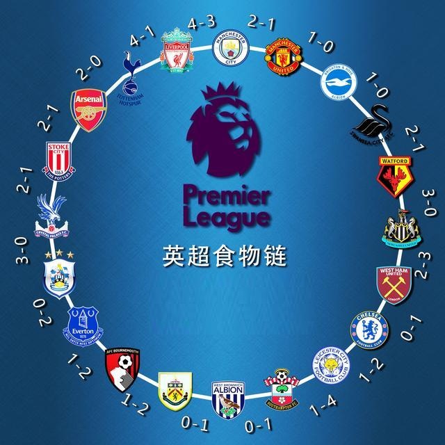 哈登爆发，却被保罗抢风头，詹姆斯表态，留给快船的机会不多了！（哈登火力全开仍被保罗抢镜，詹姆斯发声：快船机会所剩无几）