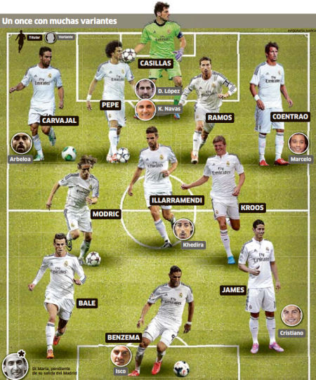 德拉富恩特谈卡瓦哈尔和亚马尔冲突：队内就像一家人一样团结（德拉富恩特：卡瓦哈尔与亚马尔虽有冲突，球队仍如家般团结）